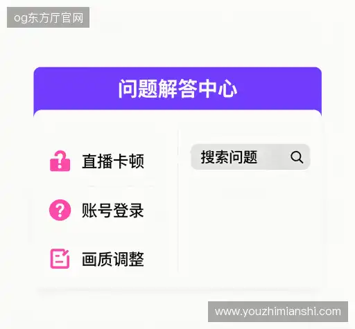 疑问全解